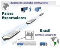 Curso de Comex para Ajudante de Despachante Aduaneriro - completo